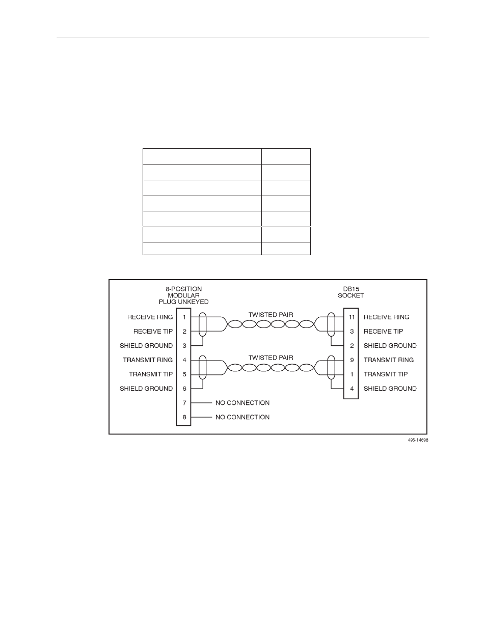 E1 network interface, E1 network interface cable | Paradyne M/HDSL Standalone Termination Unit HOTWIRE 7986 User Manual | Page 112 / 126