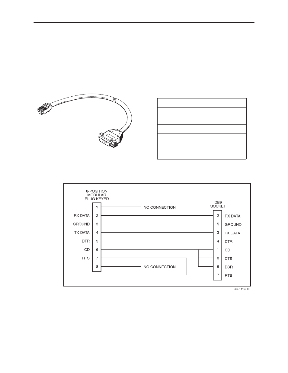 Com port interface cable | Paradyne M/HDSL Standalone Termination Unit HOTWIRE 7986 User Manual | Page 114 / 126