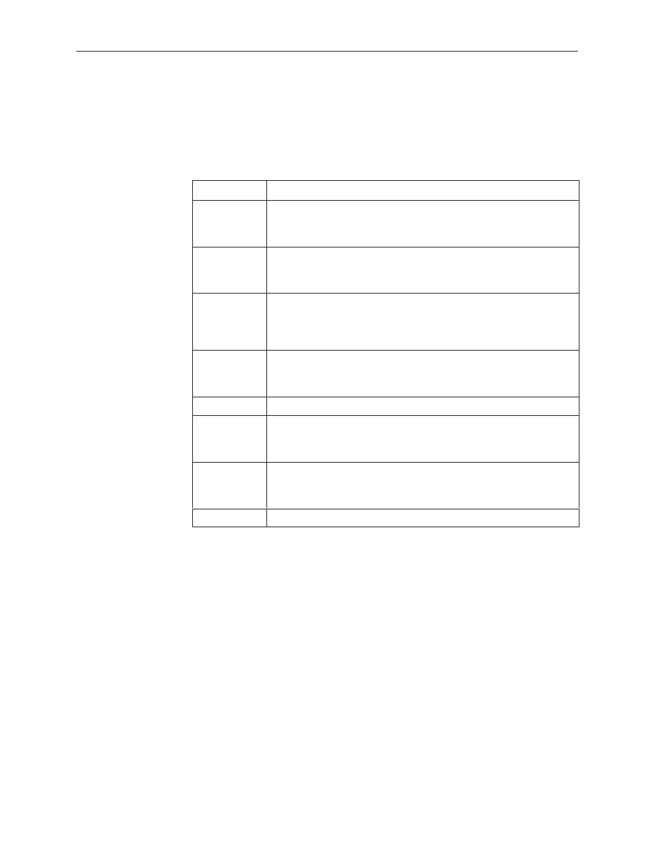 Switchpack definitions, Table 3-1 | Paradyne M/HDSL Standalone Termination Unit HOTWIRE 7986 User Manual | Page 35 / 126