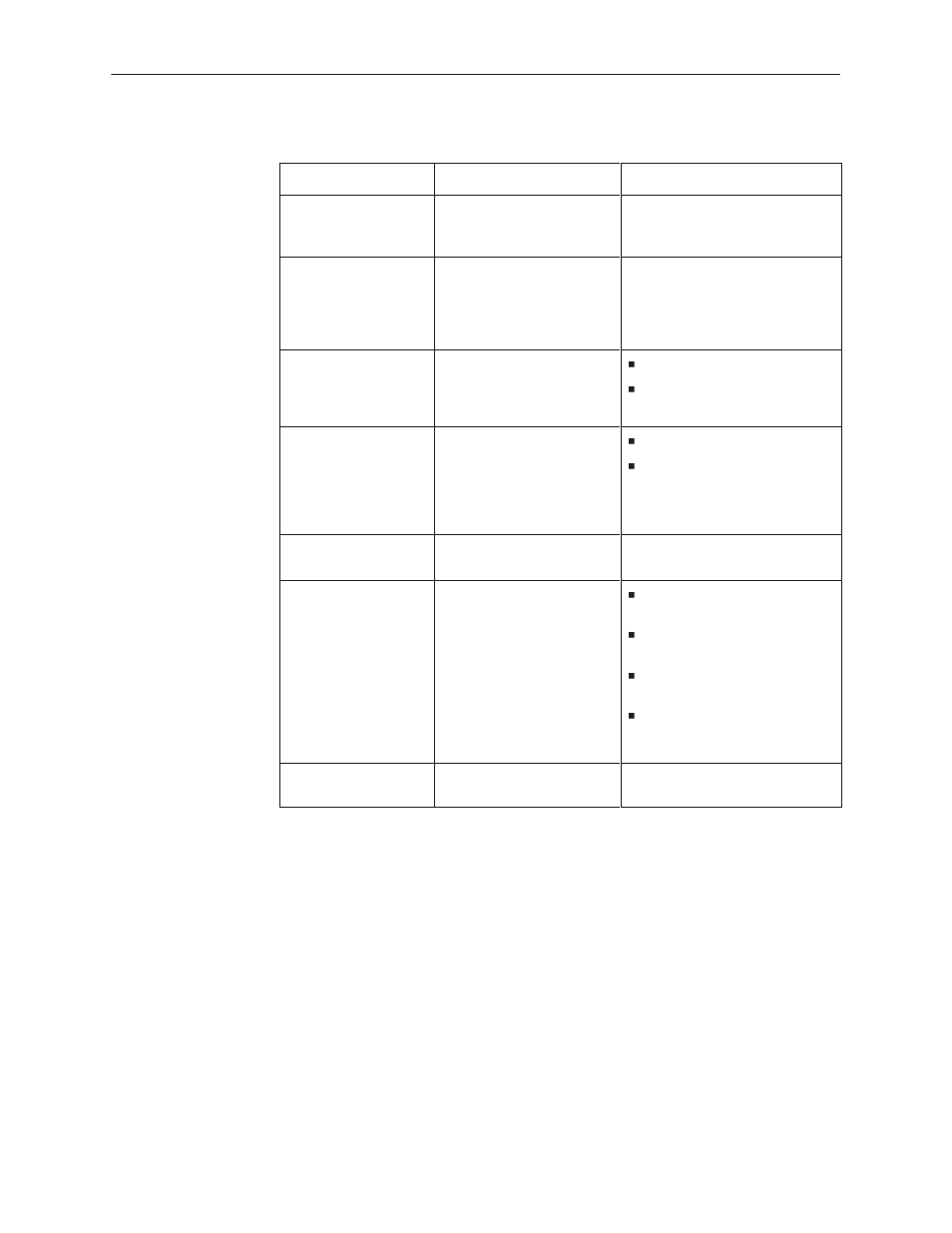 Paradyne M/HDSL Standalone Termination Unit HOTWIRE 7986 User Manual | Page 72 / 126