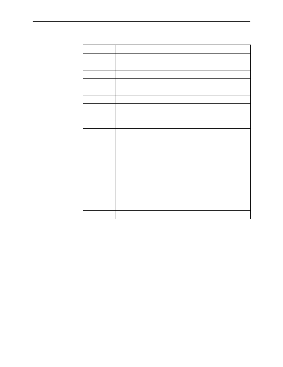 Example, Related commands | Paradyne 4200 User Manual | Page 103 / 382