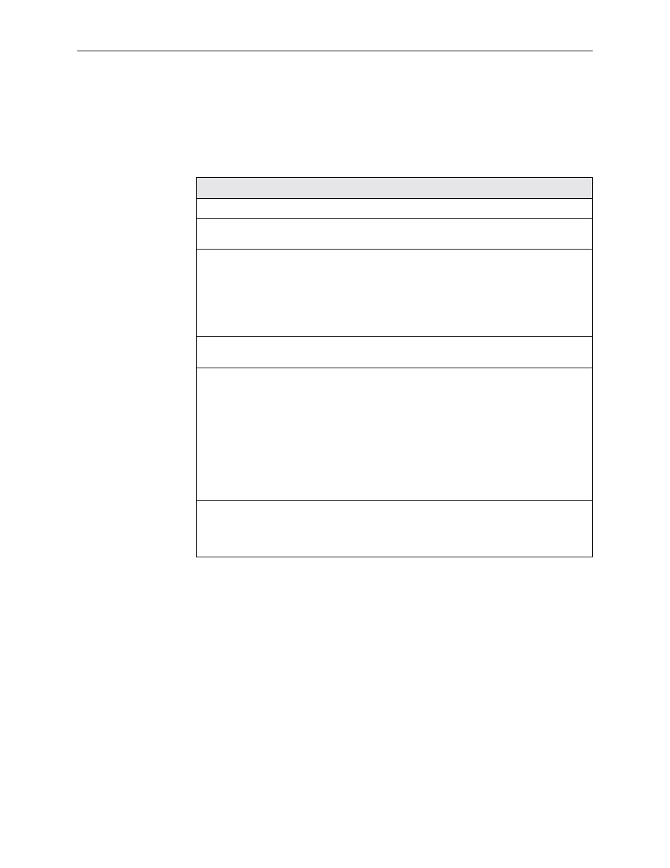 Rtrv-t1, Response format | Paradyne 4200 User Manual | Page 107 / 382