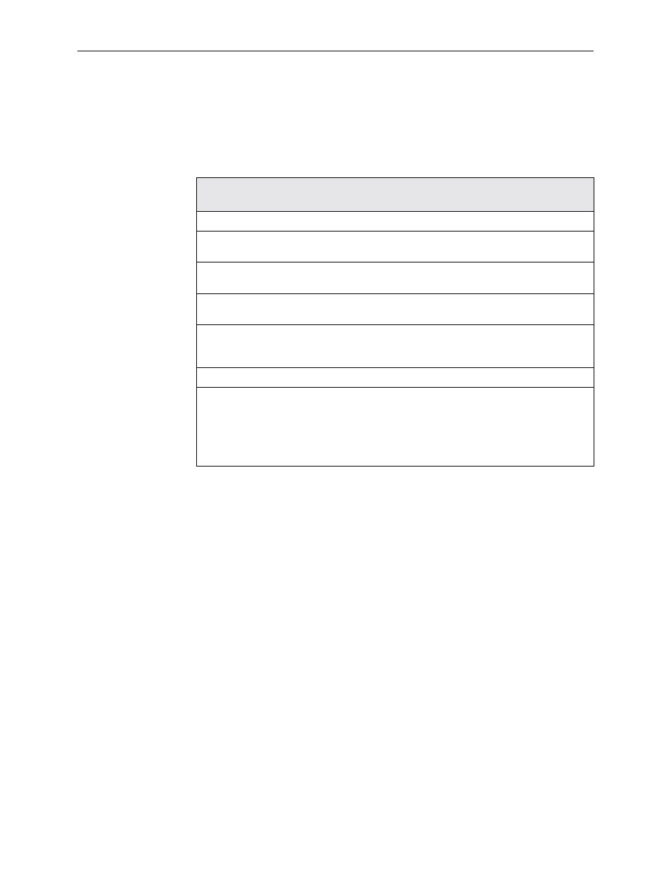 Ent-profile-trafdsc, Response format | Paradyne 4200 User Manual | Page 118 / 382