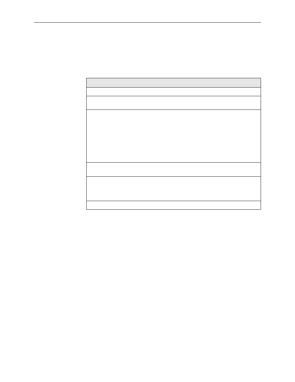 Rtrv-atmport, Response format | Paradyne 4200 User Manual | Page 123 / 382