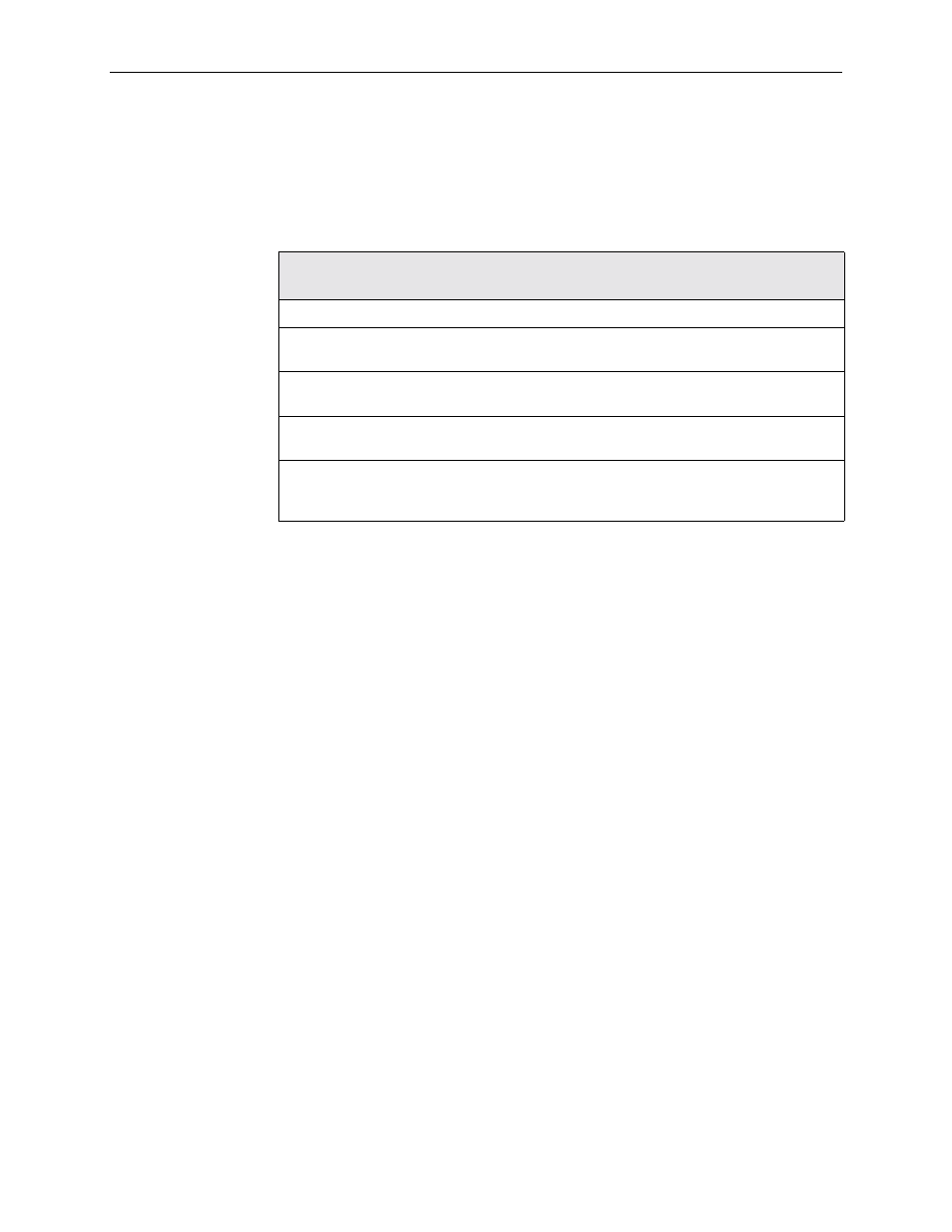 Rtrv-profile-trafdsc, Response format | Paradyne 4200 User Manual | Page 129 / 382