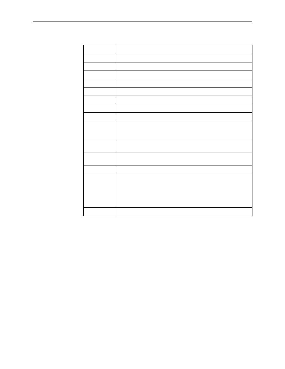 Example, Related commands | Paradyne 4200 User Manual | Page 130 / 382