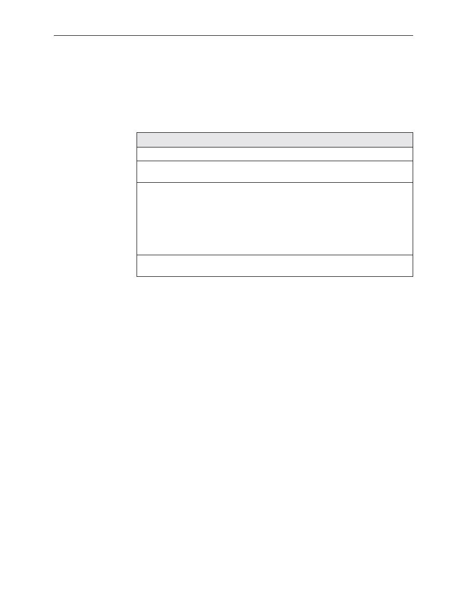 Dlt-ipport, Response format | Paradyne 4200 User Manual | Page 162 / 382