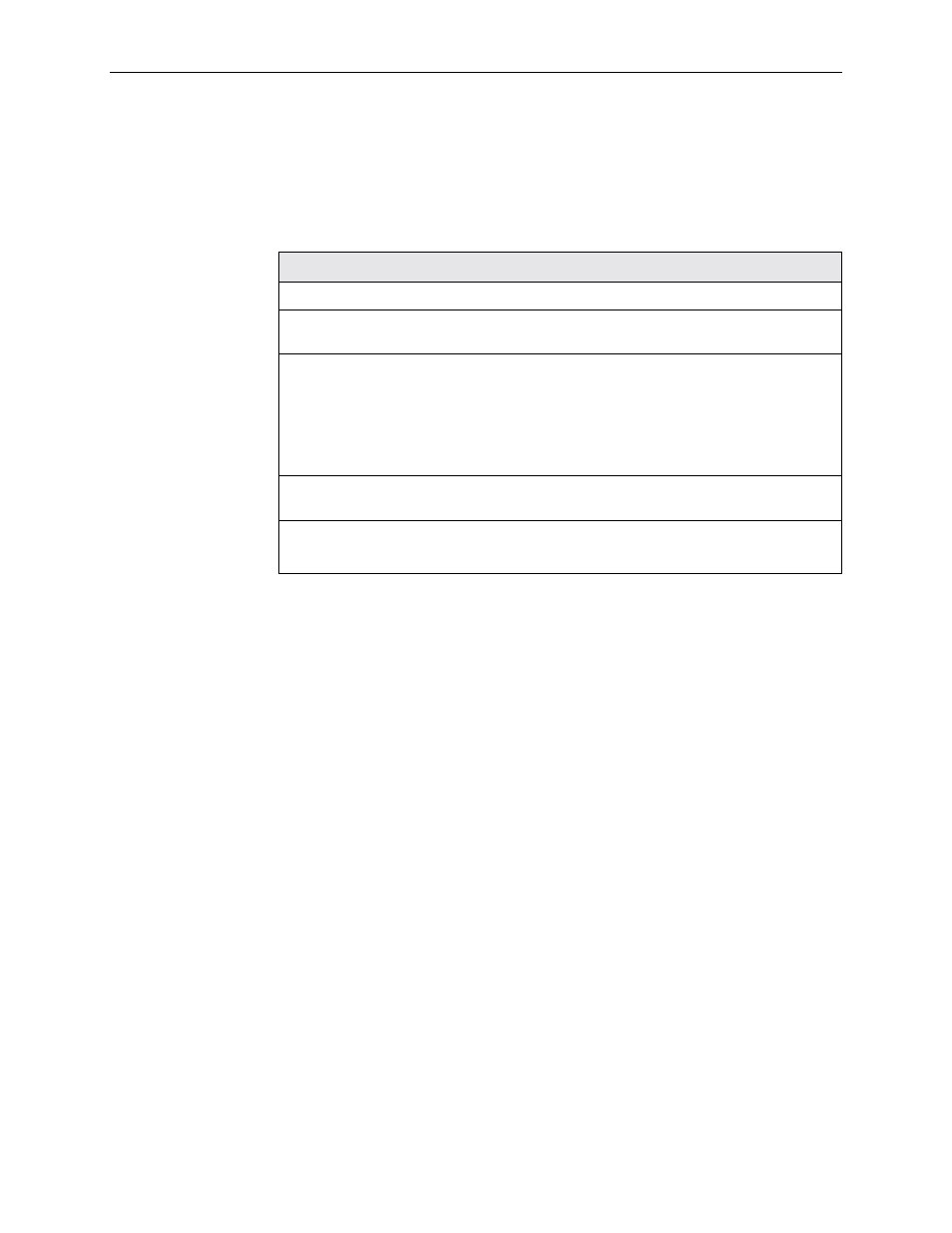 Rtrv-atmarpent, Response format | Paradyne 4200 User Manual | Page 175 / 382