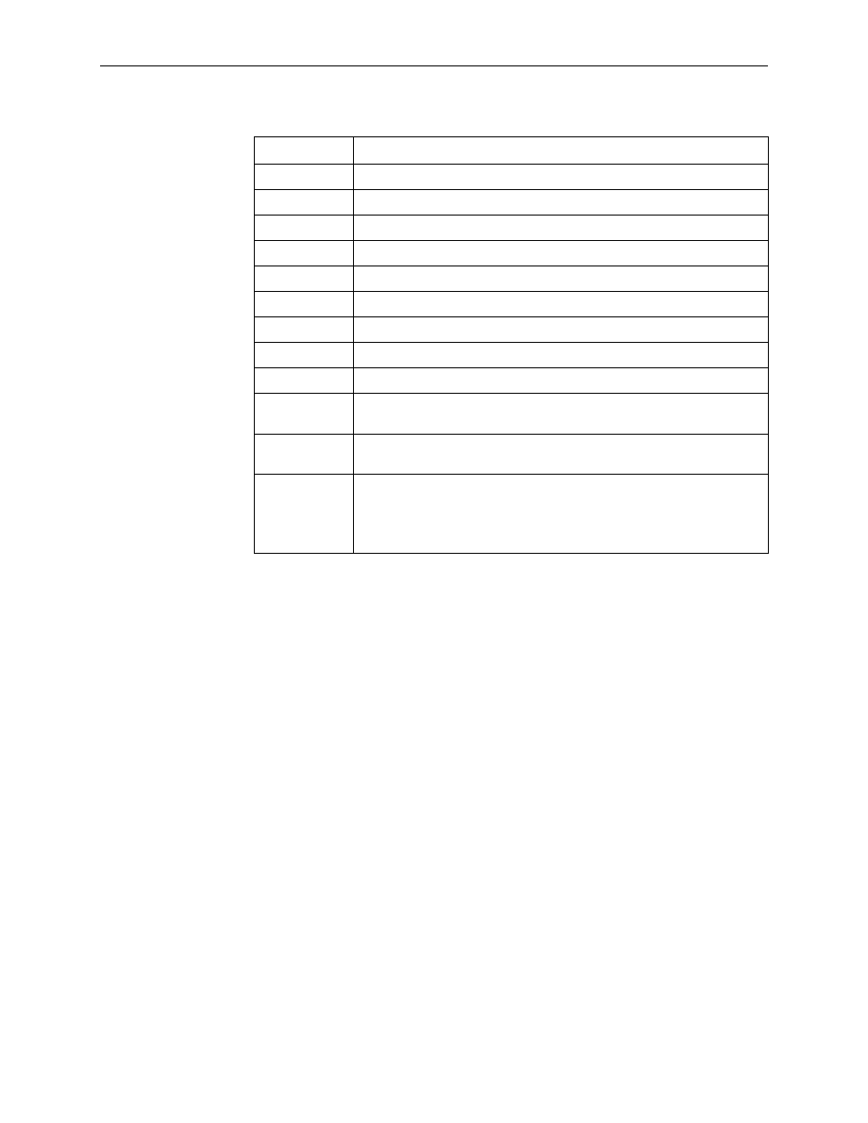 Example, Related commands | Paradyne 4200 User Manual | Page 176 / 382