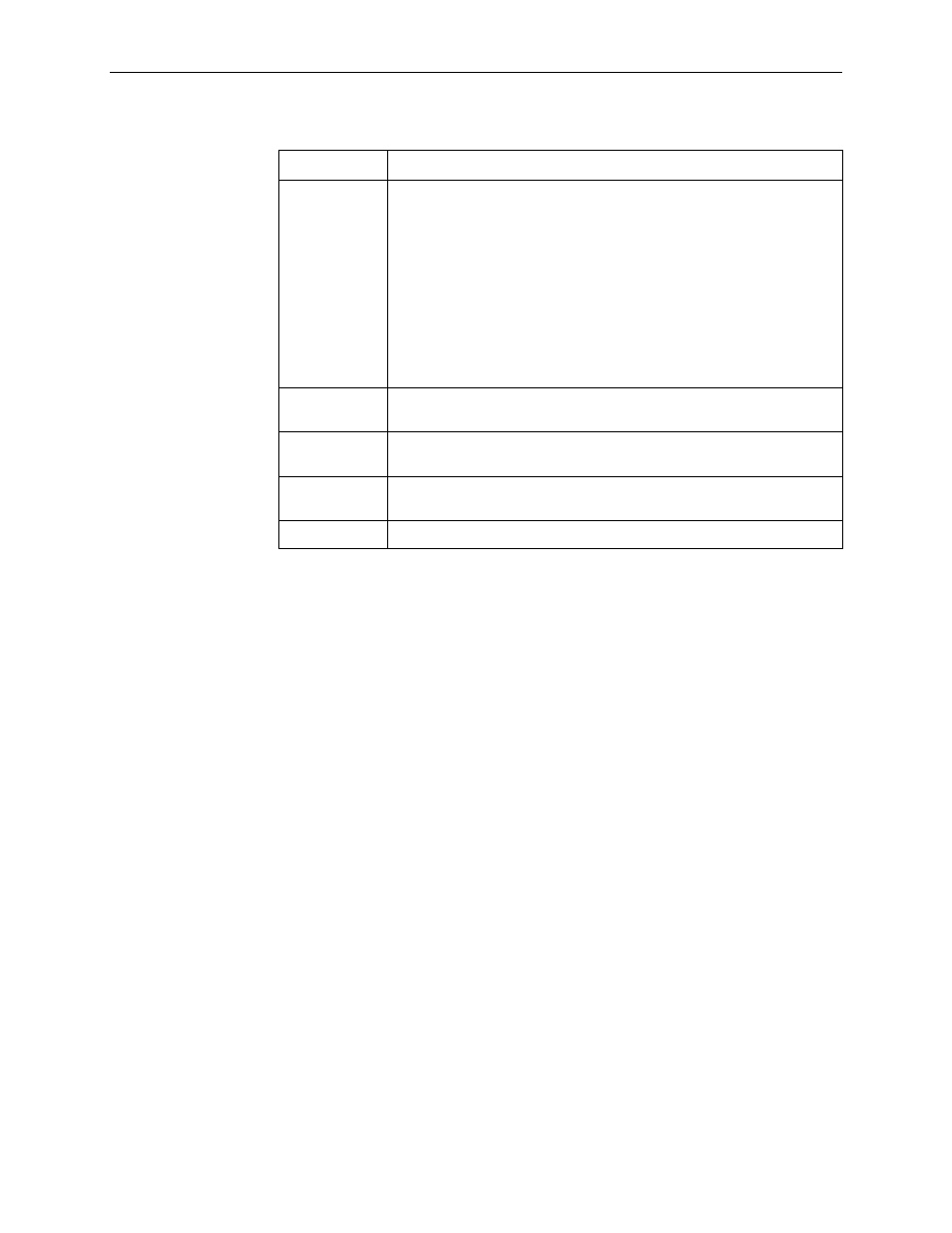 Example, Related commands | Paradyne 4200 User Manual | Page 196 / 382