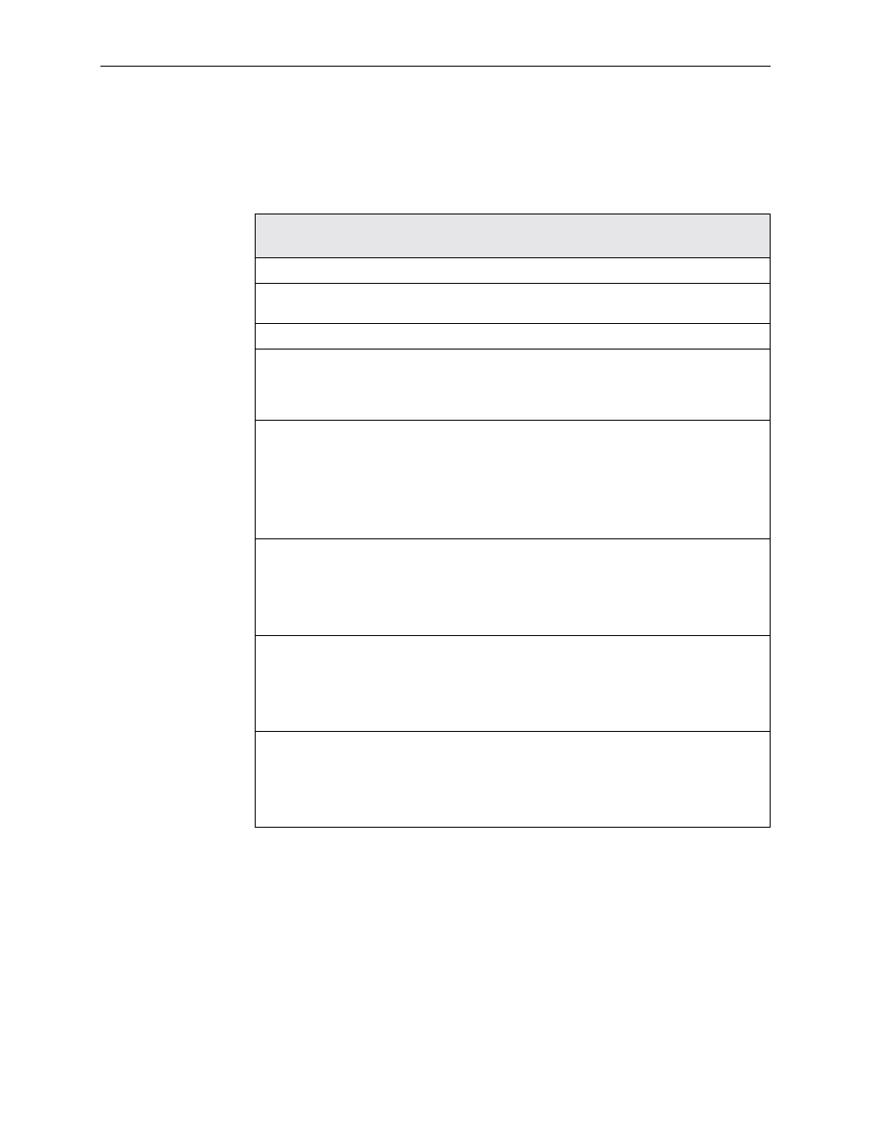 Rtrv-alm-all | Paradyne 4200 User Manual | Page 197 / 382