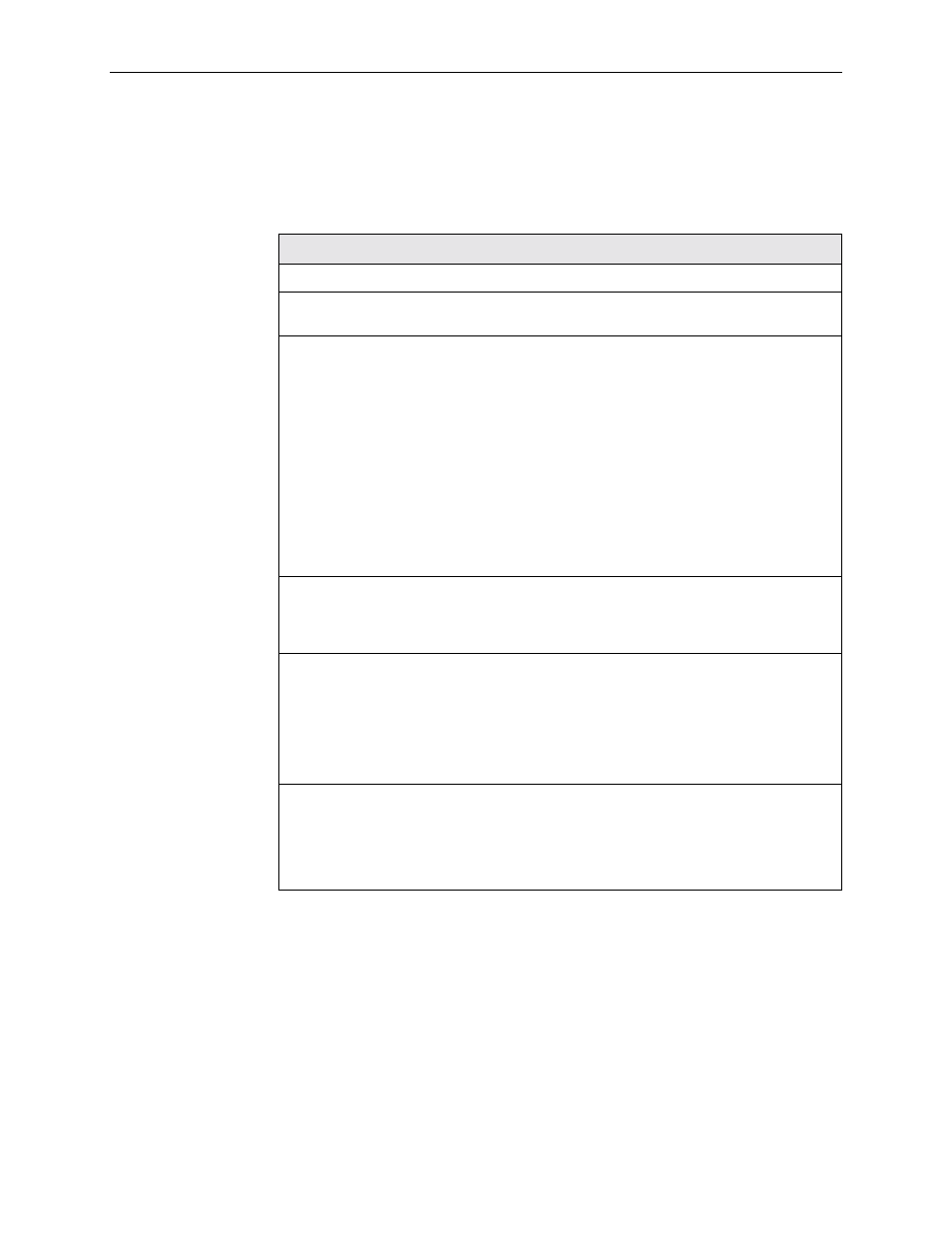 Rtrv-alm-eqpt | Paradyne 4200 User Manual | Page 201 / 382