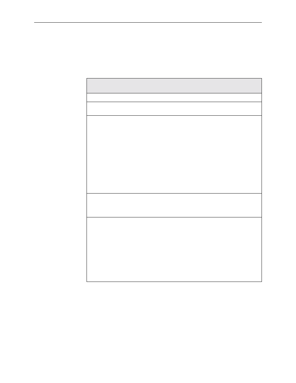 Rtrv-cond-eqpt | Paradyne 4200 User Manual | Page 227 / 382