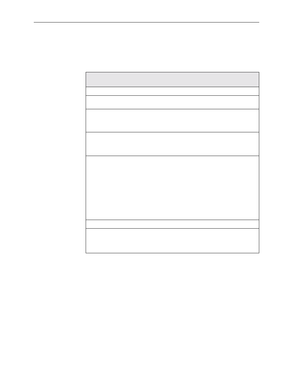 Rtrv-cond-t1 | Paradyne 4200 User Manual | Page 230 / 382