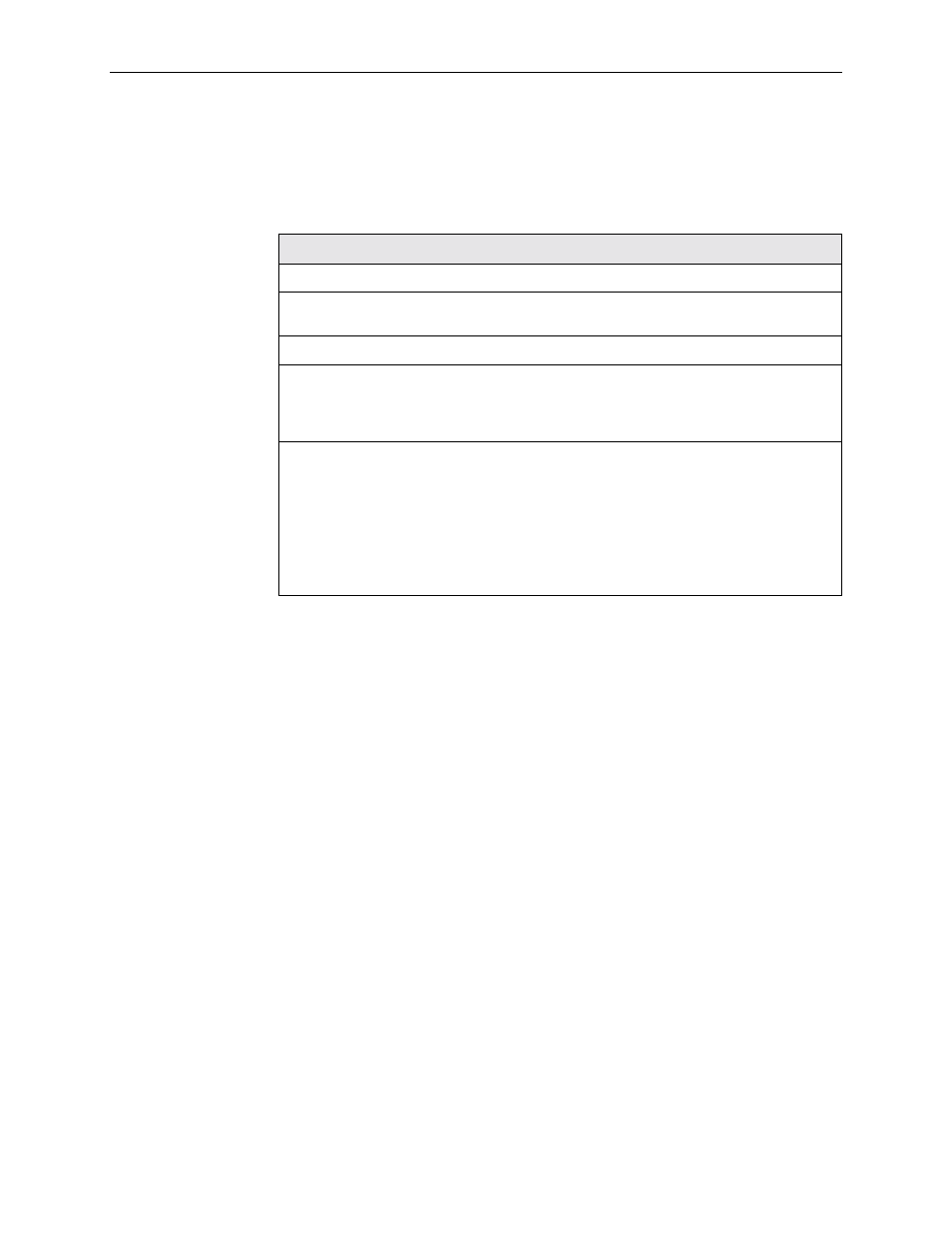 Init-log, Response format | Paradyne 4200 User Manual | Page 234 / 382