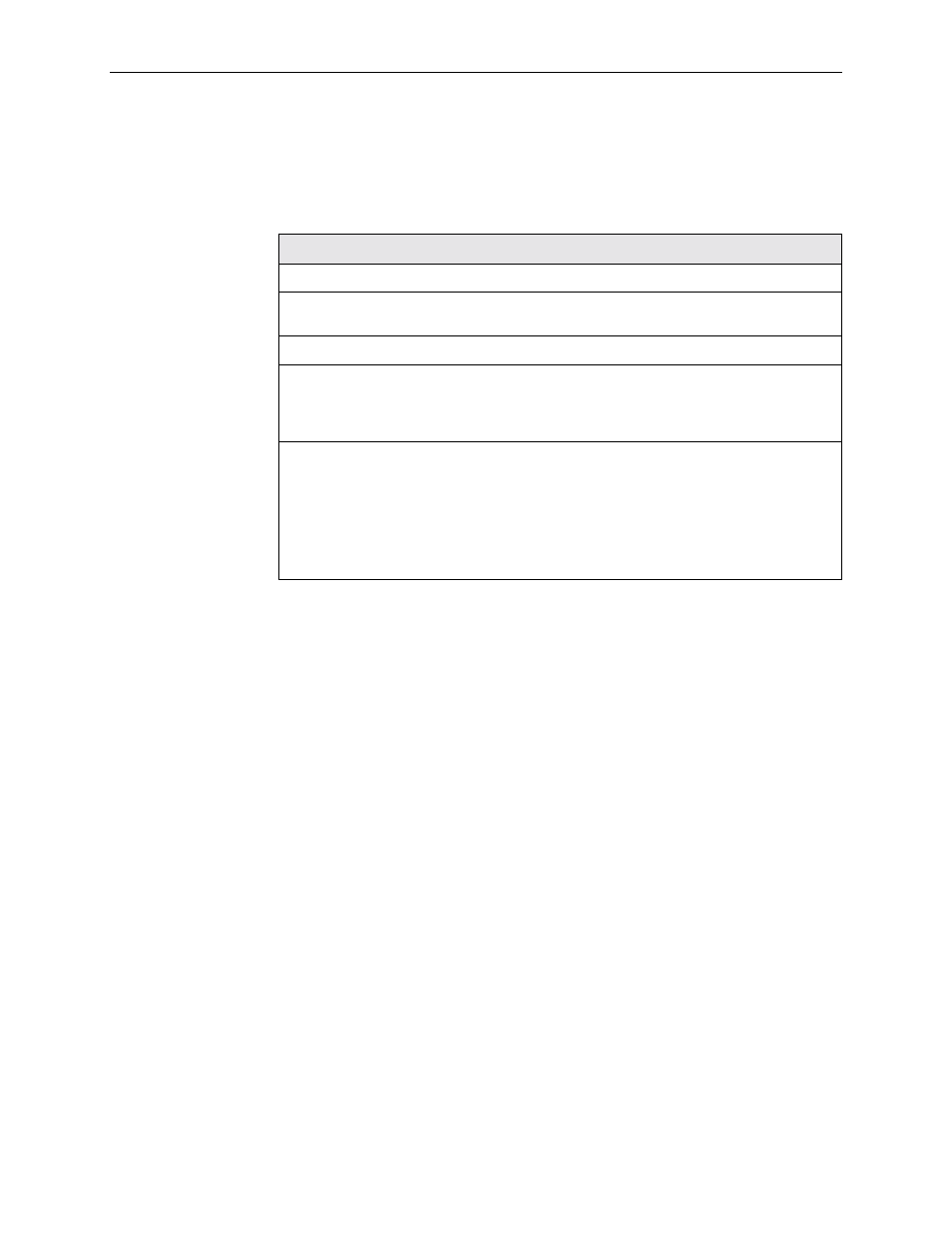 Rtrv-log, Response format | Paradyne 4200 User Manual | Page 236 / 382