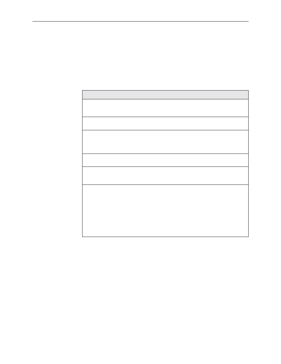 Ed-cid-secu, Response format | Paradyne 4200 User Manual | Page 242 / 382