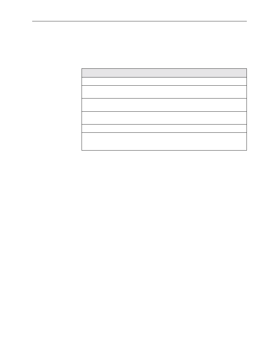 Ed-pid, Response format | Paradyne 4200 User Manual | Page 244 / 382