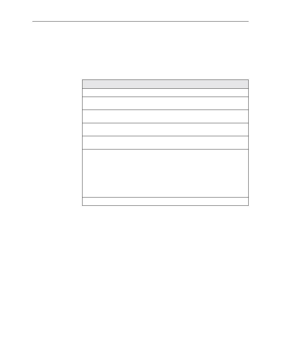 Ent-user-secu, Response format | Paradyne 4200 User Manual | Page 248 / 382