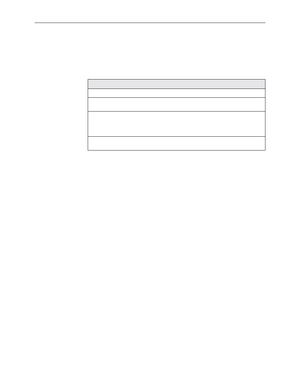 Rtrv-cid-secu, Response format | Paradyne 4200 User Manual | Page 250 / 382