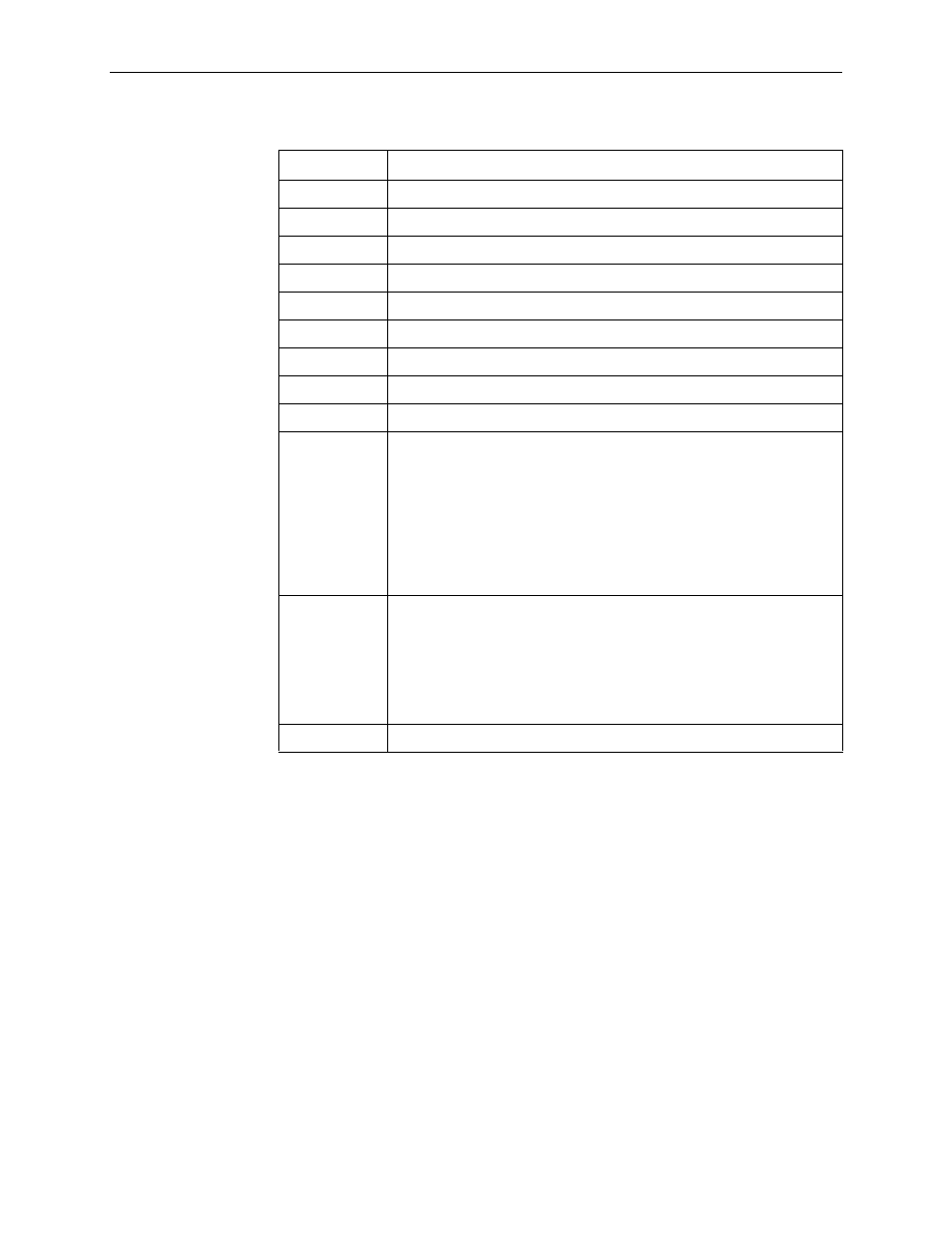 Example, Related commands | Paradyne 4200 User Manual | Page 253 / 382