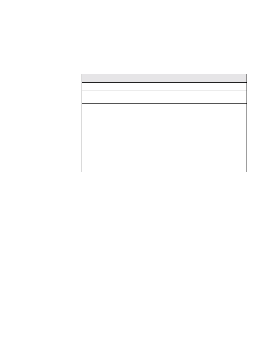 Ed-syncn, Response format | Paradyne 4200 User Manual | Page 256 / 382