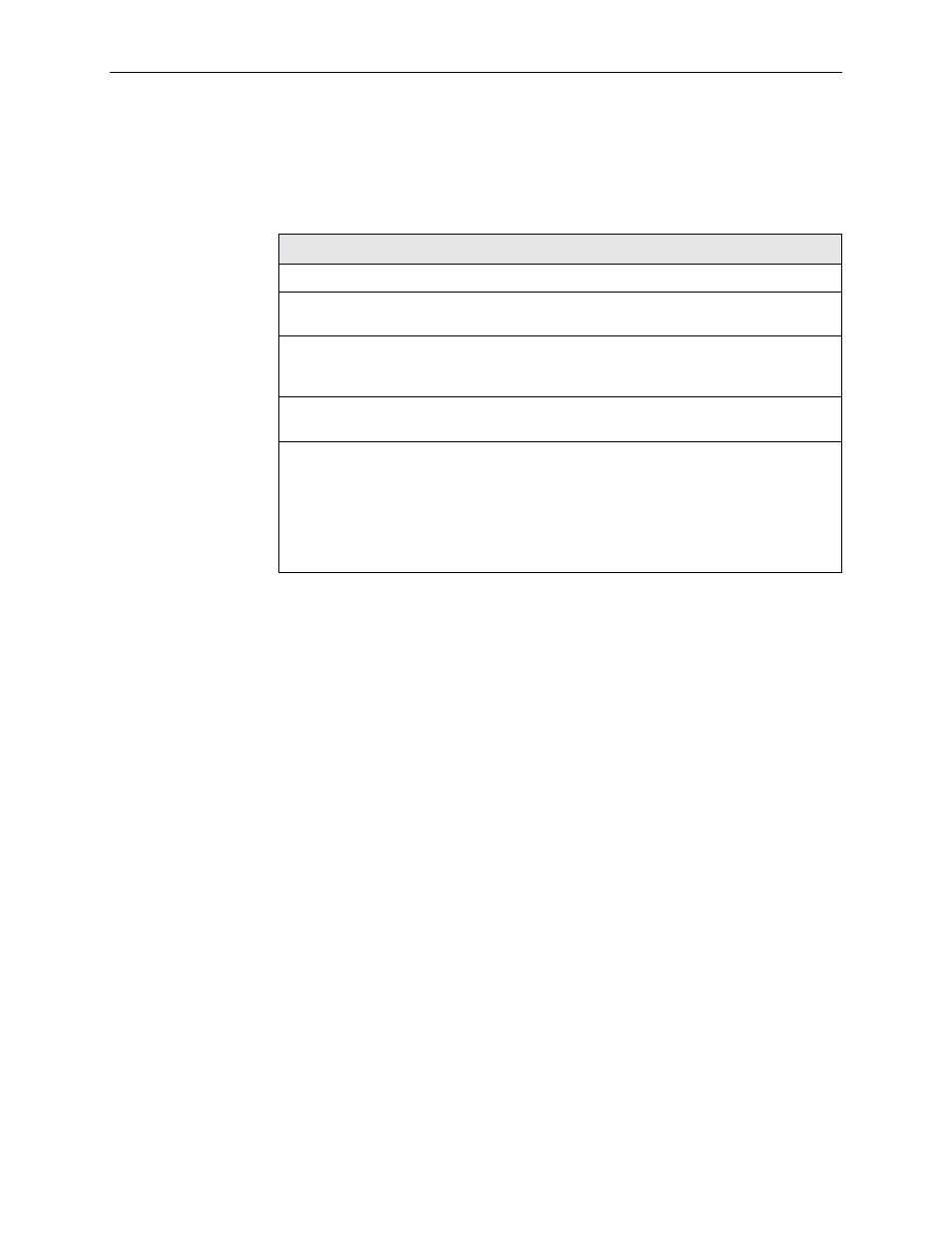 Init-sys, Response format | Paradyne 4200 User Manual | Page 273 / 382