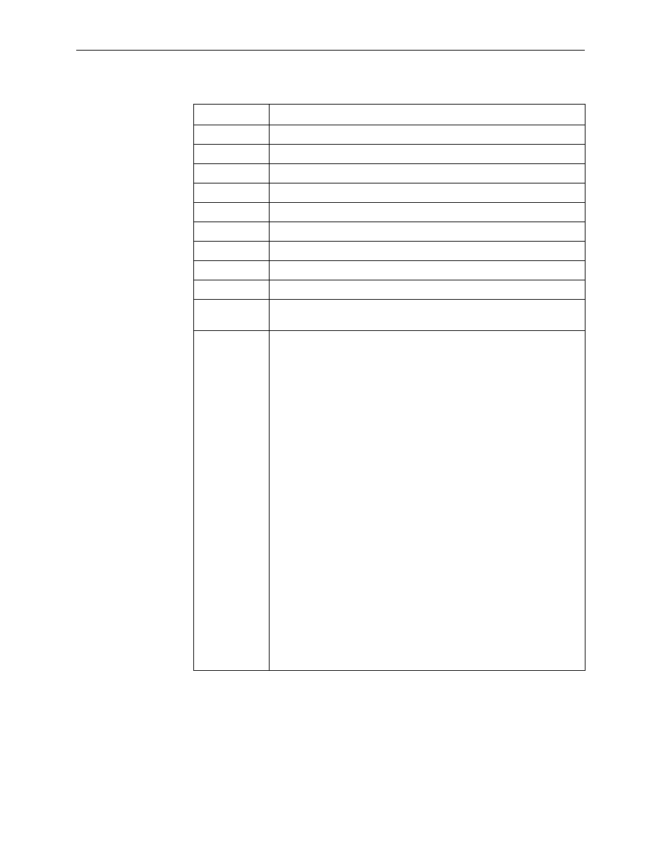 Paradyne 4200 User Manual | Page 288 / 382