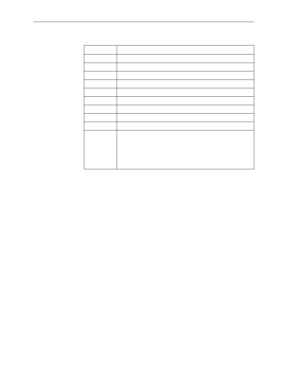 Example, Related command | Paradyne 4200 User Manual | Page 310 / 382