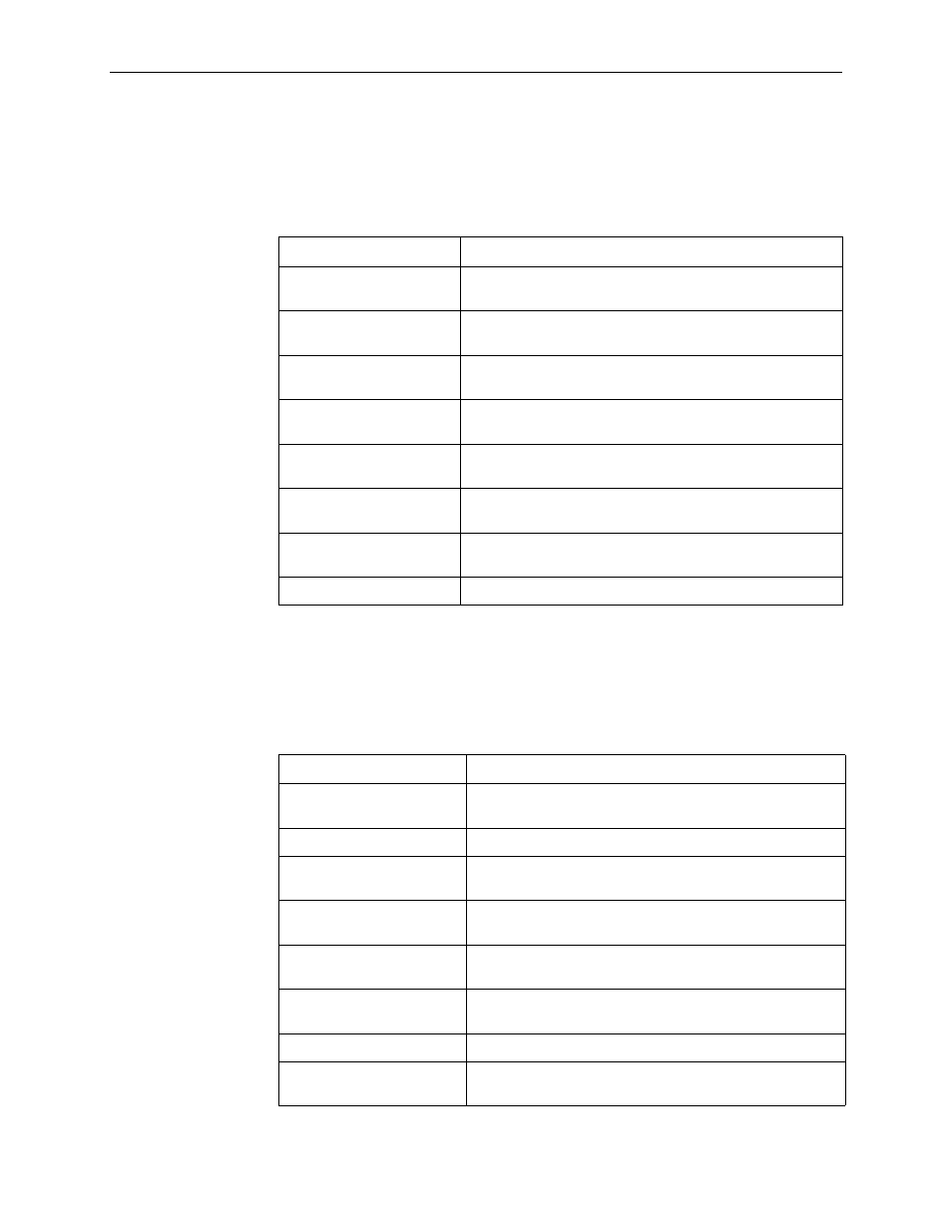 Dlt commands, Ed commands | Paradyne 4200 User Manual | Page 317 / 382