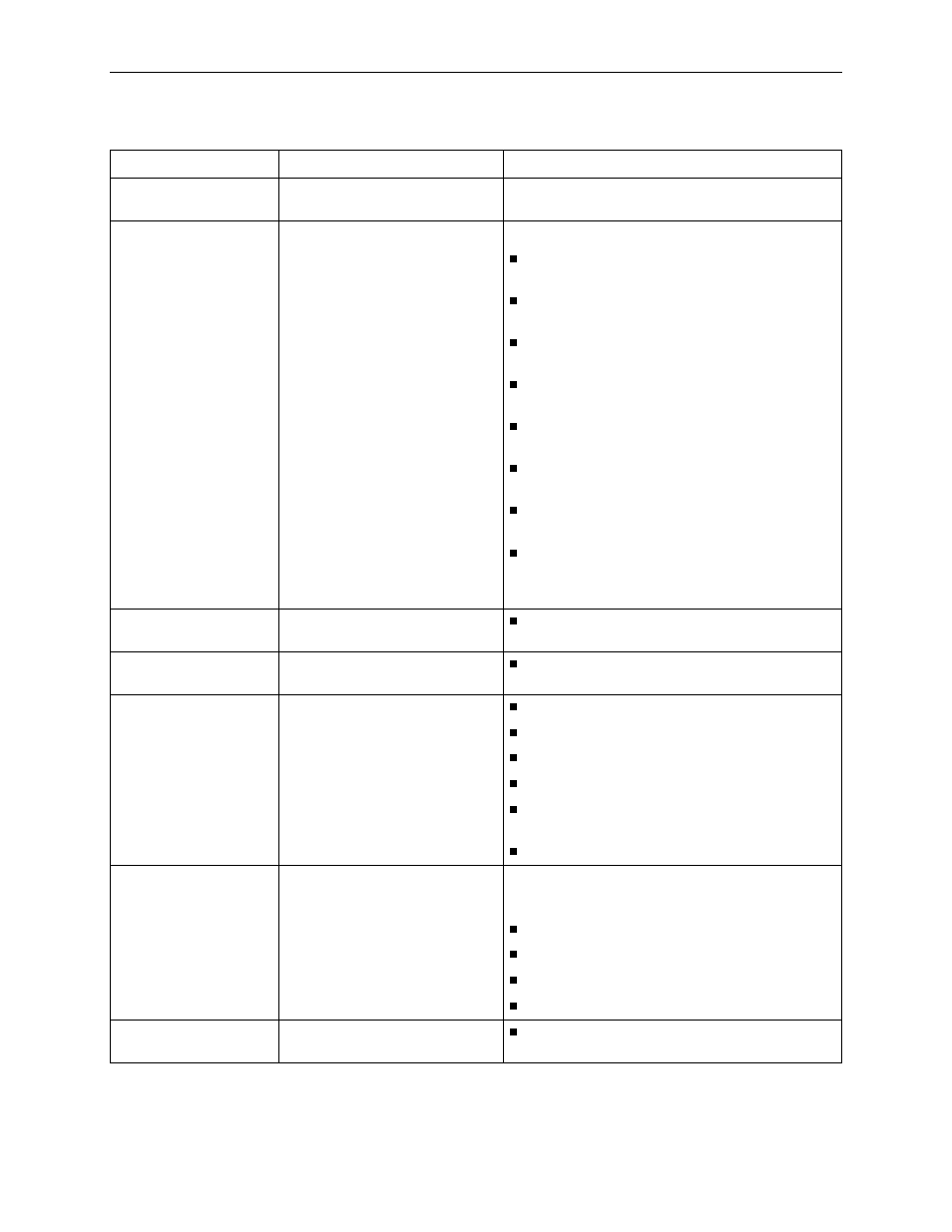 Table c-3, interfaces group objects | Paradyne 4200 User Manual | Page 333 / 382