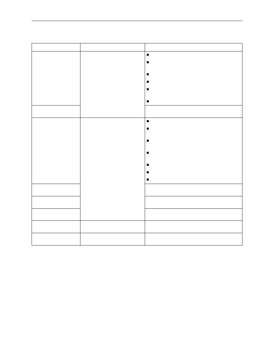 Paradyne 4200 User Manual | Page 335 / 382