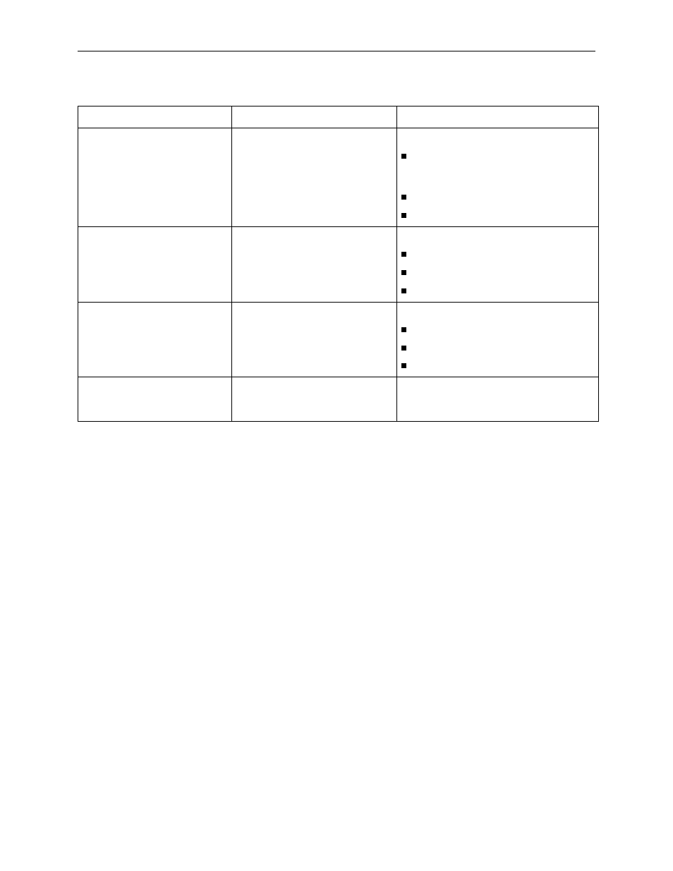 Atm interface traffic descriptor group (rfc 2515), C-15, Atm interface traffic descriptor | Group (rfc 2515) | Paradyne 4200 User Manual | Page 339 / 382