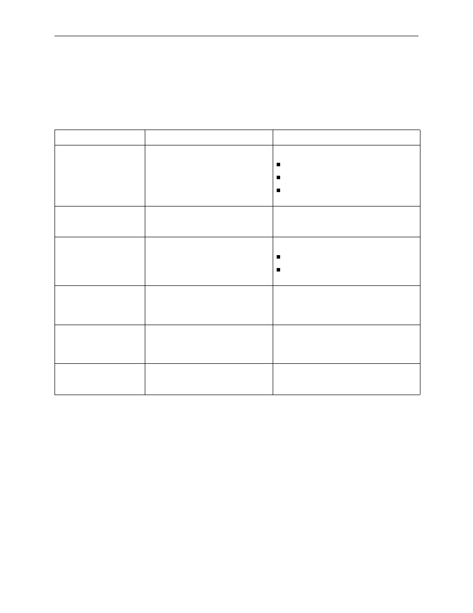 Atm vcl configuration group (rfc 2515), C-16, Vcl configuration group (rfc 2515) | Paradyne 4200 User Manual | Page 340 / 382