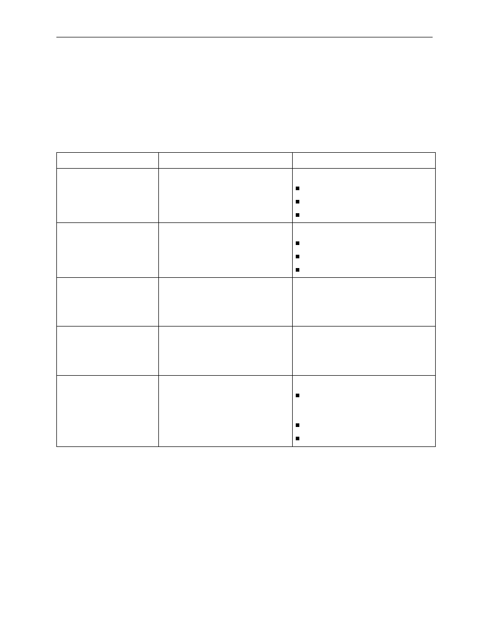 Virtual channel cross connect group (rfc 2515), C-17, Virtual channel | Cross connect group (rfc 2515) | Paradyne 4200 User Manual | Page 341 / 382