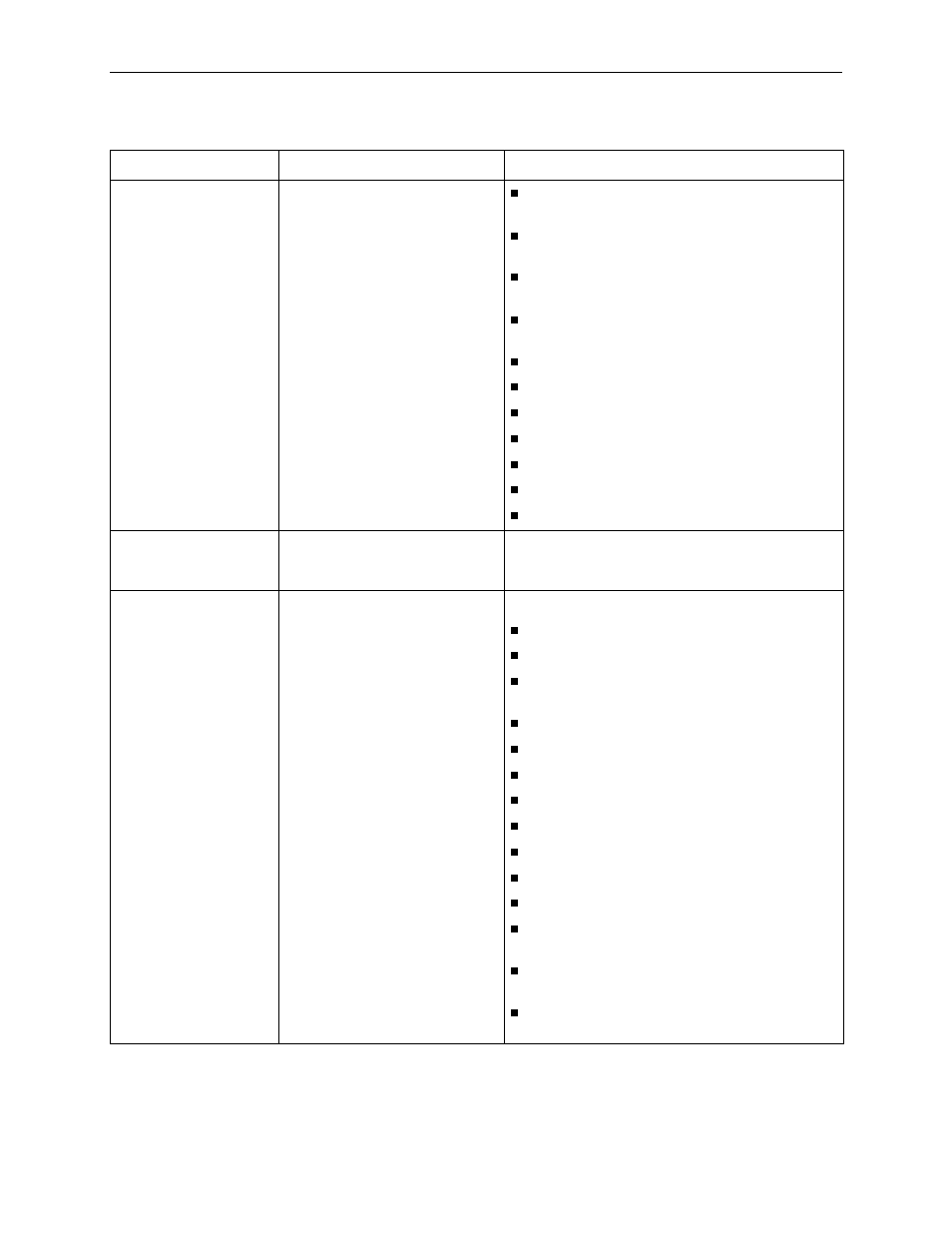 Paradyne 4200 User Manual | Page 348 / 382