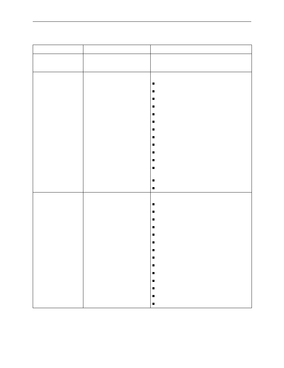 Paradyne 4200 User Manual | Page 350 / 382