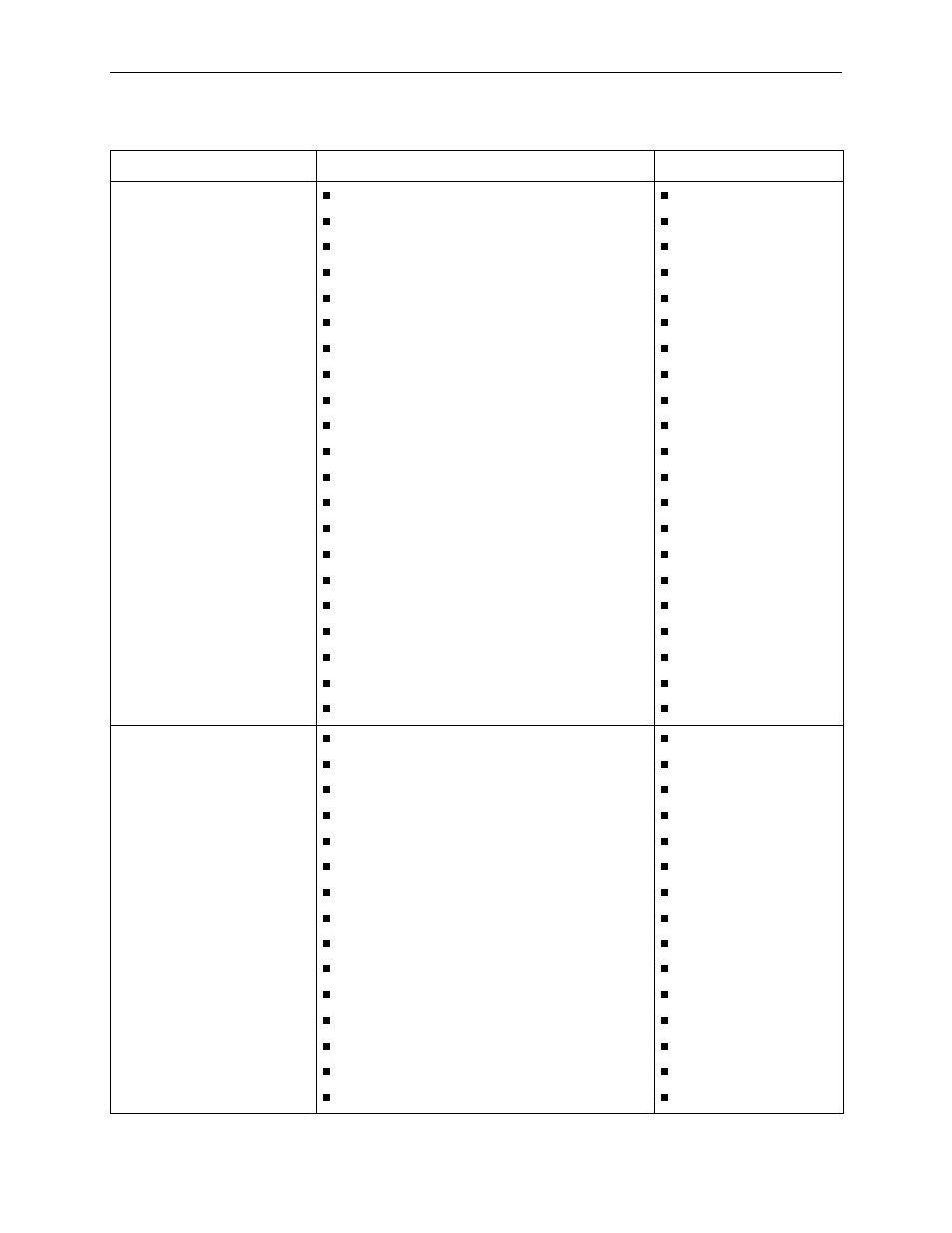 Paradyne 4200 User Manual | Page 352 / 382
