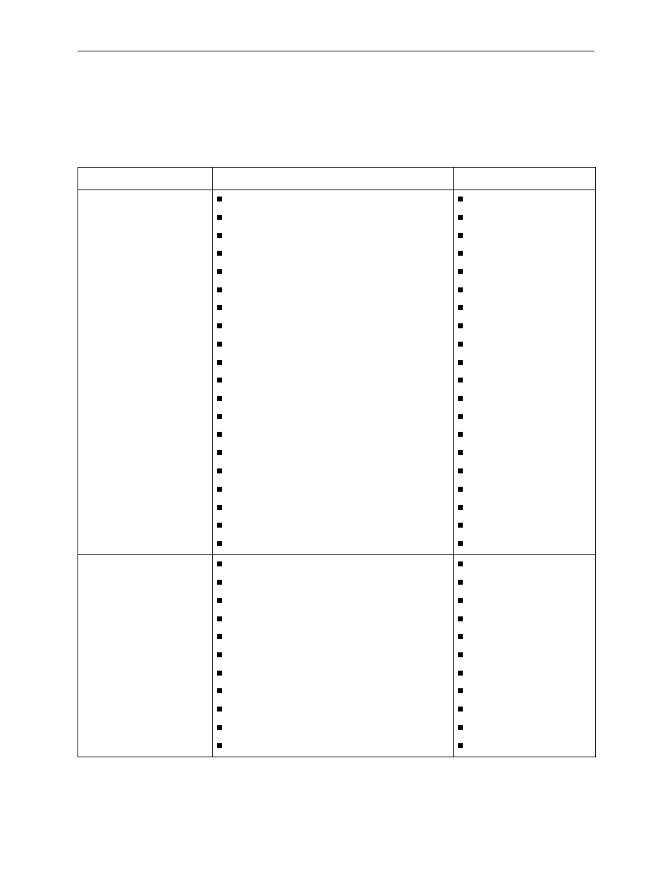 Ds1 mib (rfc 2495), C-33 | Paradyne 4200 User Manual | Page 357 / 382