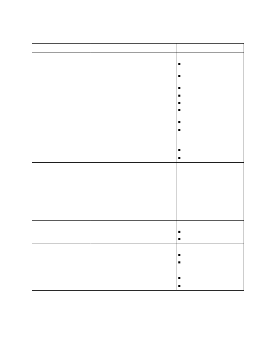 Paradyne 4200 User Manual | Page 364 / 382