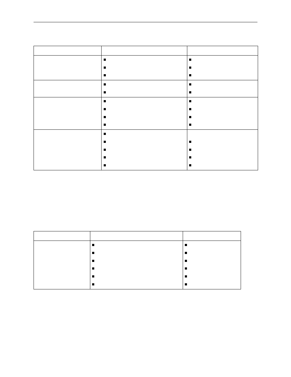 Paradyne control mib (pdn_control.mib), C-42 | Paradyne 4200 User Manual | Page 366 / 382