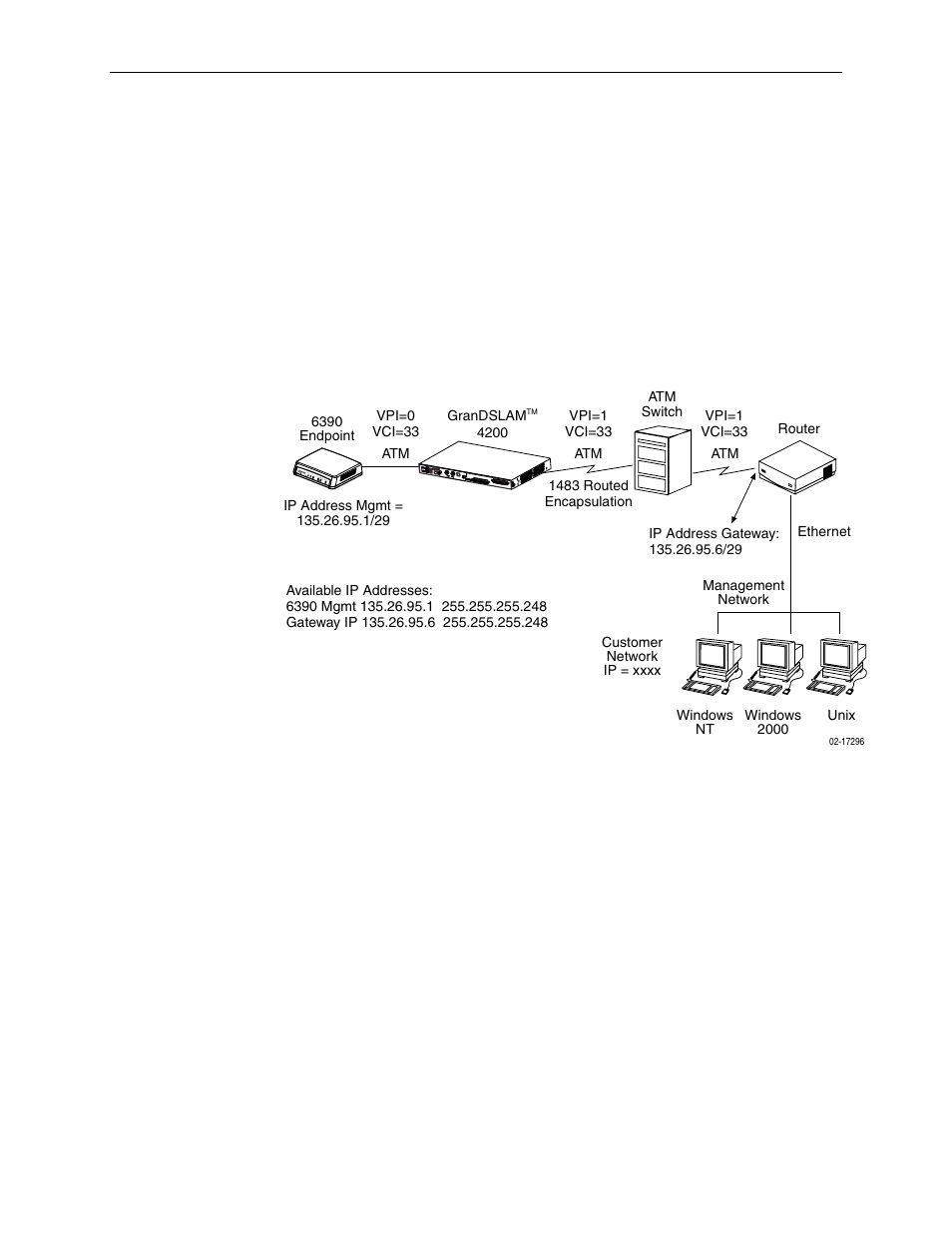 Downloading hotwire 6390 reachdsl modem software | Paradyne 4200 User Manual | Page 372 / 382