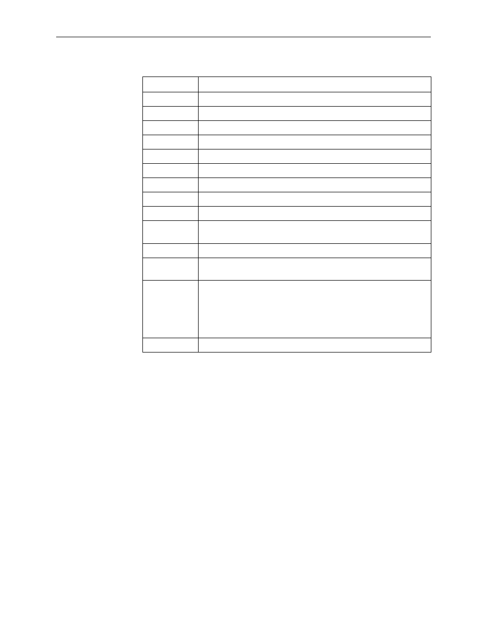 Example, Related commands | Paradyne 4200 User Manual | Page 77 / 382