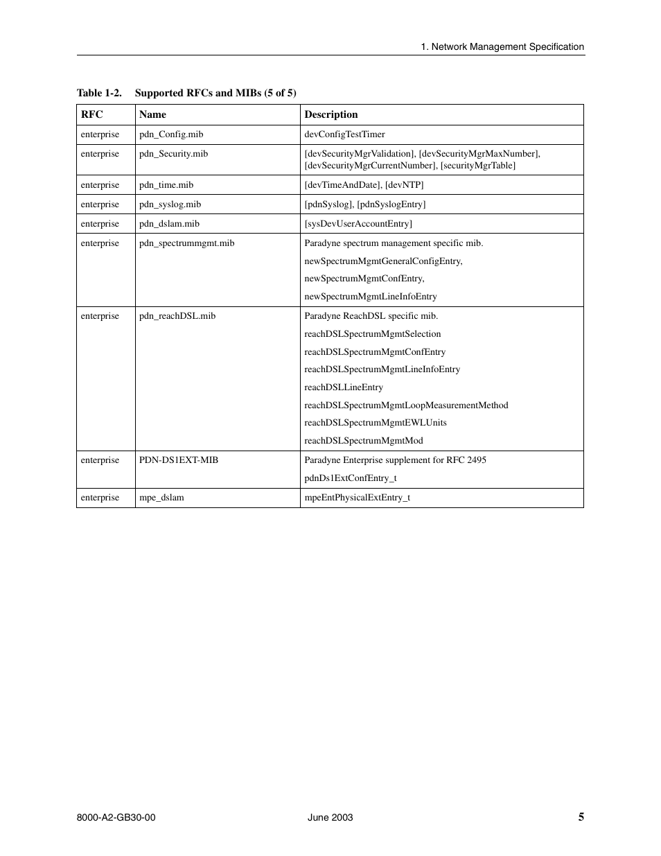 Paradyne Hotwire 8620 User Manual | Page 11 / 108