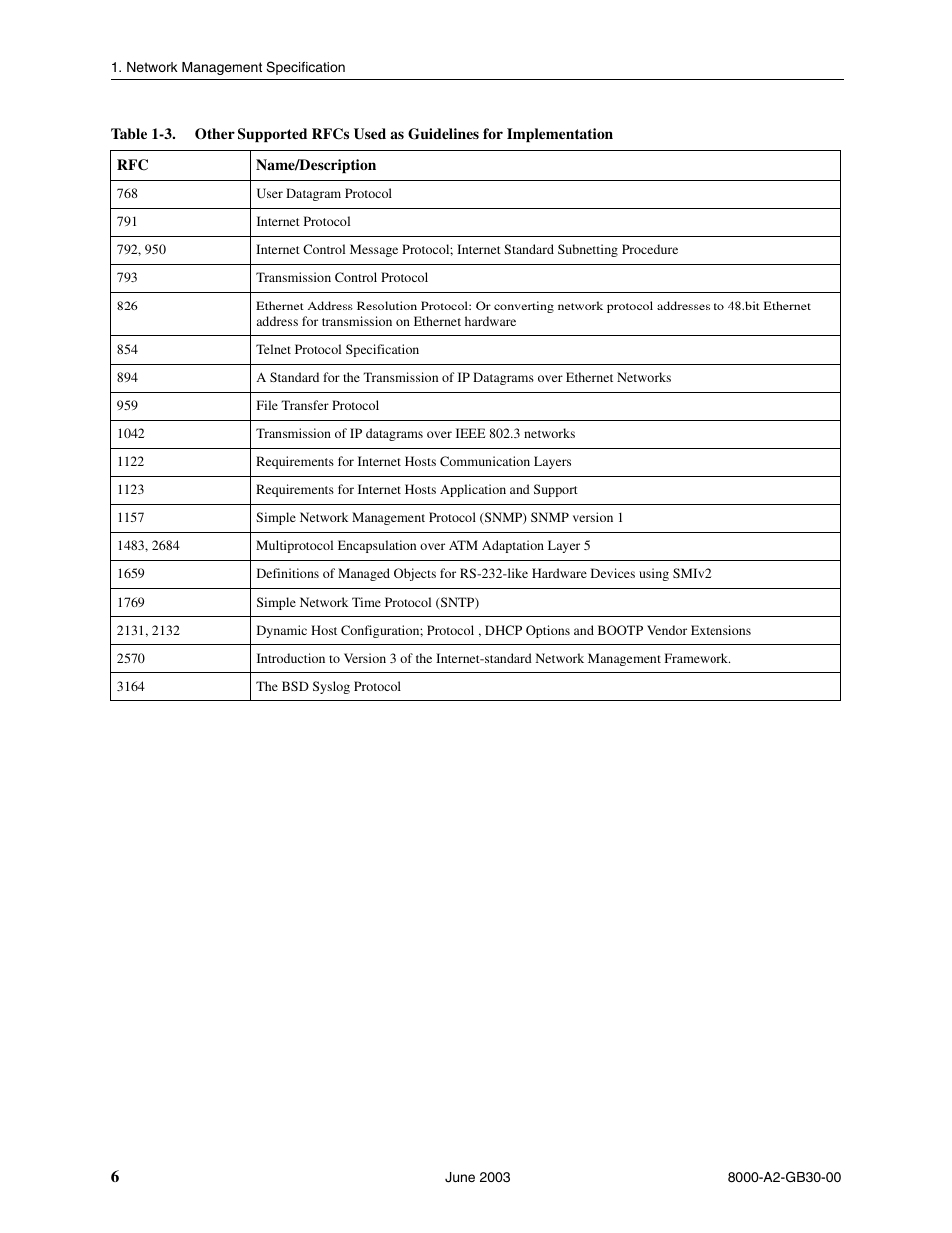 Paradyne Hotwire 8620 User Manual | Page 12 / 108