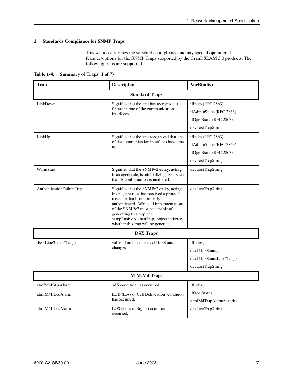 Standards compliance for snmp traps | Paradyne Hotwire 8620 User Manual | Page 13 / 108