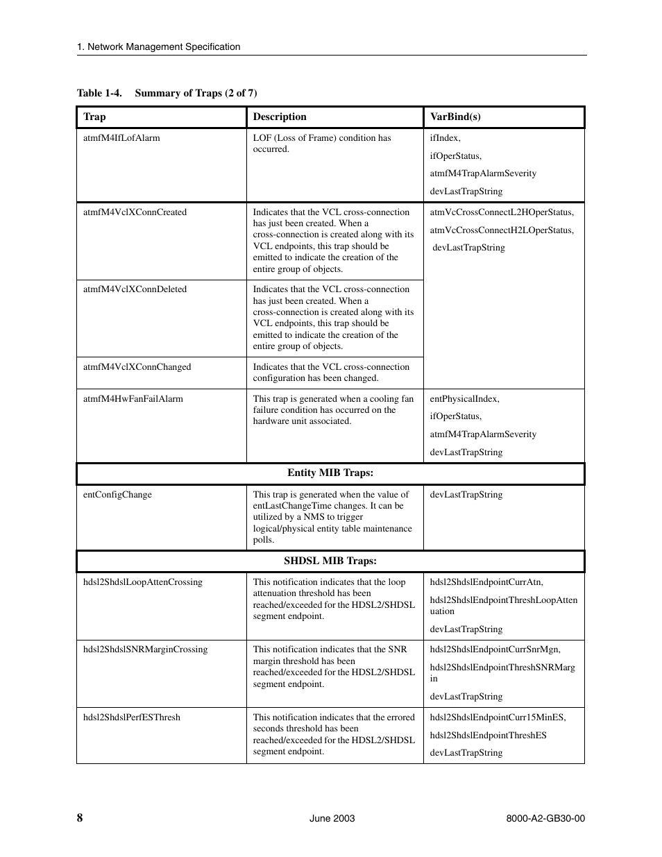 Paradyne Hotwire 8620 User Manual | Page 14 / 108