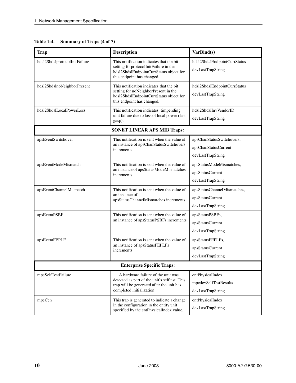 Paradyne Hotwire 8620 User Manual | Page 16 / 108