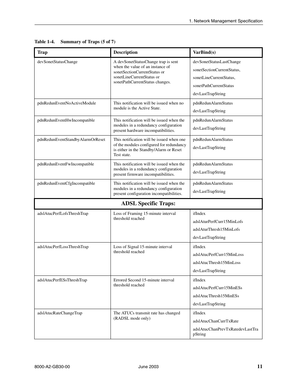 Adsl specific traps | Paradyne Hotwire 8620 User Manual | Page 17 / 108