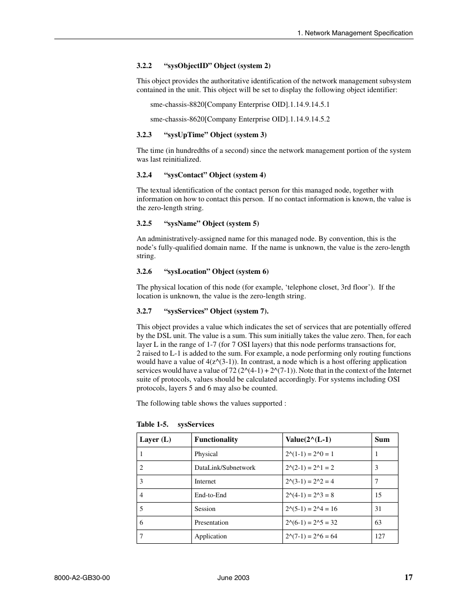 Sysobjectid” object (system 2), Sysuptime” object (system 3), Syscontact” object (system 4) | Sysname” object (system 5), Syslocation” object (system 6), Sysservices” object (system 7) | Paradyne Hotwire 8620 User Manual | Page 23 / 108